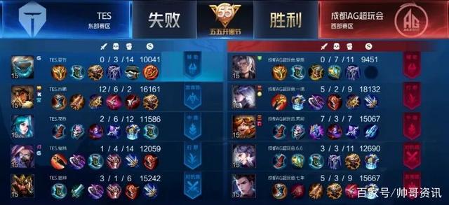 的目标明确 的目标明确