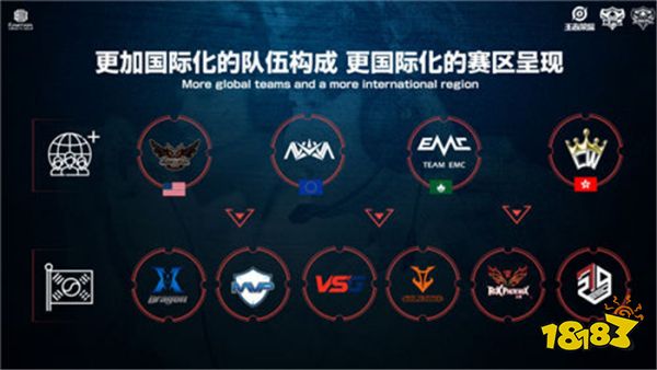 接下来的比
